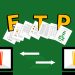 Apa itu FTP? Pengertian, Fungsi, Cara Kerja, dan Penggunaannya